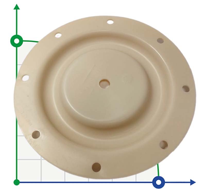 Membrane SANTOPRENE, for BOXER 100