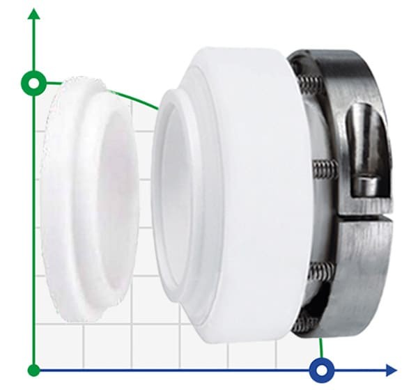 PTFE Faltenbalgdichtung  R-152Т 25, PTFE/CER, PTFE