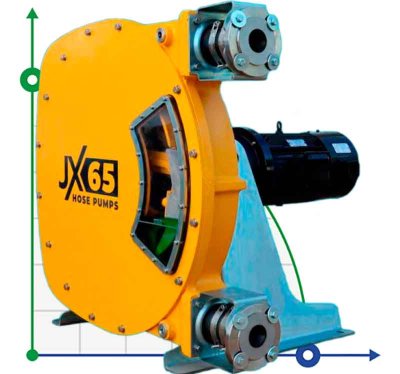 Индустриальный шланговый насос JXHIN-65-CI+ABS Plastic-F-NR-P, 18 м3/час, 5,5 кВт, 16 бар, 380В