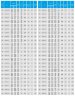 IRG TKG 100/235-30/2 (93,5/70), 30 kW, 2900 насос відцентровий вертикальний