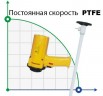 Насос бочковый BTS-SB-550W+PTFE-700mm (с постоянной скоростью)