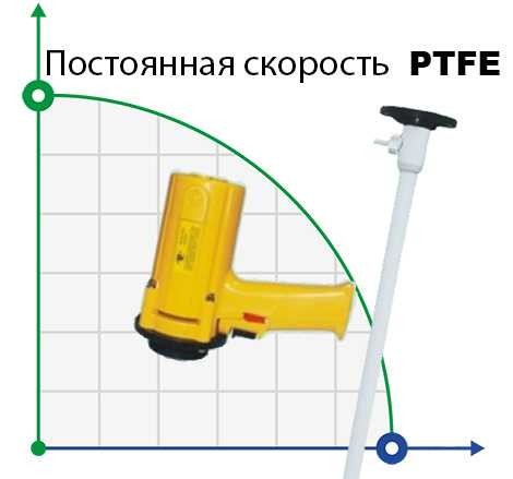 Насос бочковый BTS-SB-550W+PTFE-700mm (с постоянной скоростью)