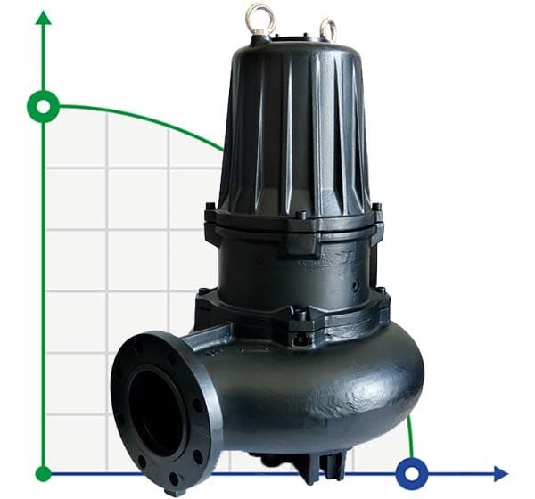 Tauchpumpe Dreno AT-EX 150/4/240 C.275 mit offenem Einkanal-Laufrad