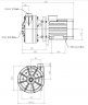 Pompe centrifuge horizontale MV 150 PP TL-VITON