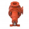 Kupar KIP Asphalt Gear Pump 6 Inch 35-130m3/h