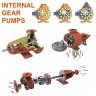 Kupar KIP Asphalt Gear Pump 6 Inch 35-130m3/h