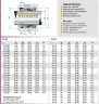 Торцевое механическое уплотнение R-21 73, CAR/SIC, EPDM, 304