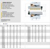 Sello mecánico R-560A 18, CAR/SIC, EPDM, 304