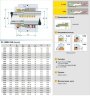 Торцевое механическое уплотнение R-8B 3.1/8, CAR/SIC, VITON, 304, AG