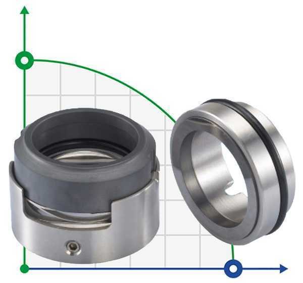 Sello mecánico R-H7N 30, SIC/SIC, VITON, 304, G9