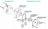 Pompe péristaltique F 0001 230V