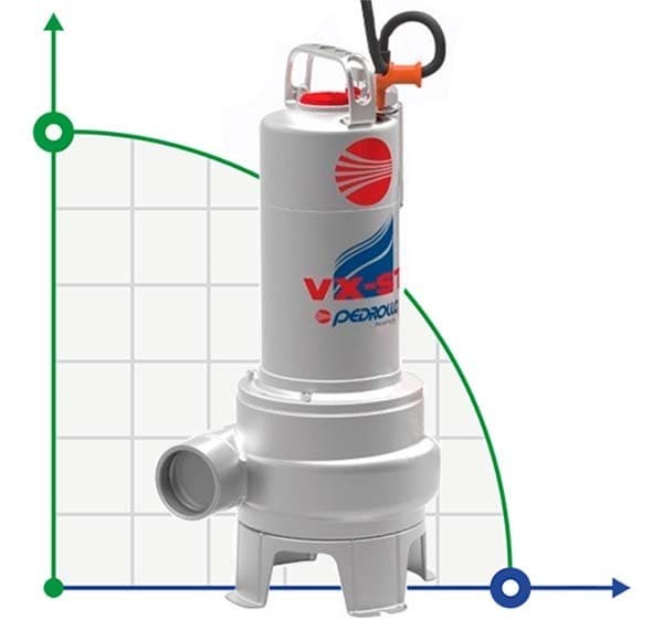Fecal pump Pedrollo VX 8/50