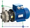 FLUIMAC COMPASS CM 4 PP pompa ze sprzęgłem magnetycznym, 0,12 kW, 220V