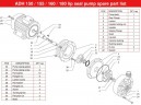 ADH 180 PVDF/A/15HP/TF/2800/BSP - горизонтальный центробежный насос
