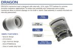 Горизонтальный центробежный насос с торцевыми уплотнениями DR 015 PVDF, 1,5 кВт