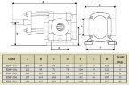 Bomba de engranajes para adhesivos EMSE EDP 1002 , 1 pulgada 2 m3/h, sin motor