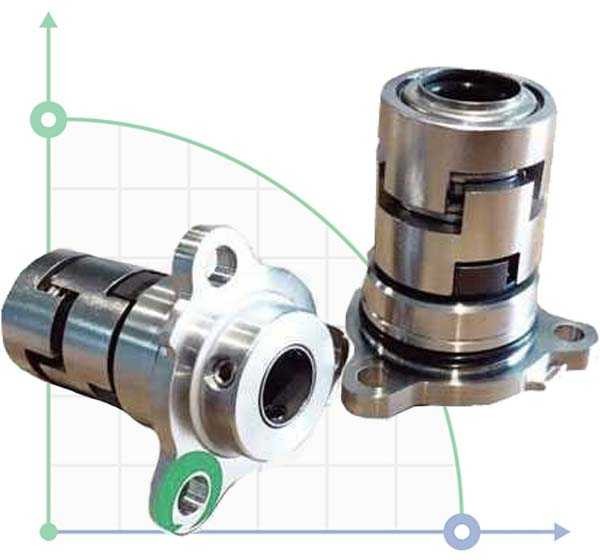 Уплотнение картриджного типа R-706A 12, SIC/SIC, VITON, 304