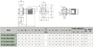 DAB CP-G 80-2050/A/BAQE/4 IE3 Umwälzpumpe, 1D5111G8V
