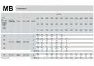 Rovatti MB25-TW R.3,14 насос з приводом від ВВП (ВОМ) трактора для поливу