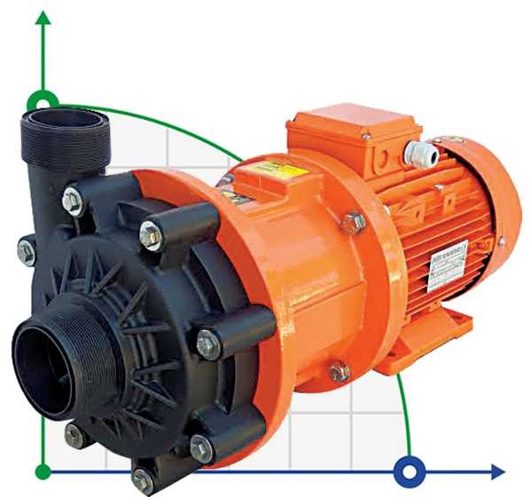 Pompe à entraînement magnétique ADM 40 PP/TF/5.5HP/2800RPM