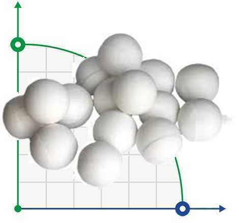Billes céramiques inertes AI2O3>90, 38 mm