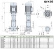 Bomba de aumento de presión multietapa EVX 95/6, 45 kW, 118 m3/h, 188 m, 380 V/T, AISI 304 (EBARA EVM)