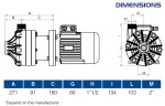 Горизонтальний відцентровий насос з торцевими ущільненнями DR 020 PP, 1,1 кВт
