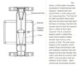 DN15 Расходомер ротаметр из нержавеющей стали LZ PN40 (спирт 96%), 42...420 л/ч, 4-20мА, Ex