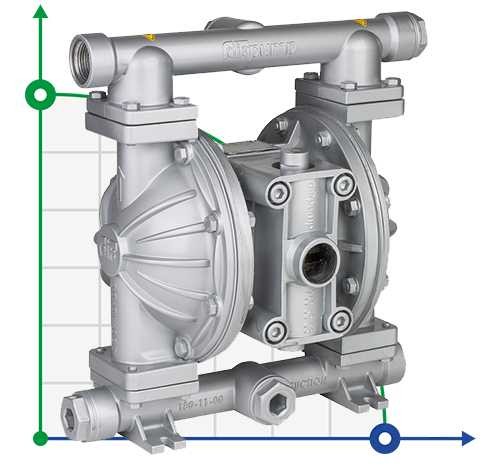 DP 10 AL/T - Pneumatic Membrane Pump