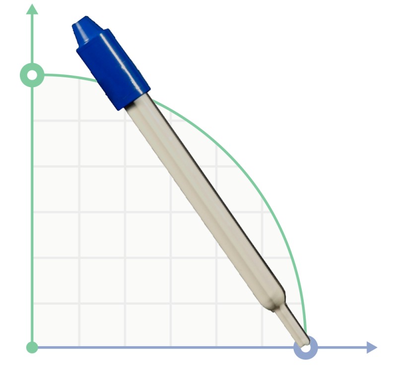 Glass body temperature sensor  to 100 °C
