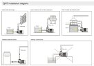 Насос для перекачки чистого керосина QHS-80-5, AISI 316