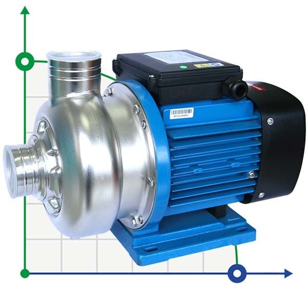 DWO B300/1,1 T, 380V/50Hz, acero inoxidable AISI 304 para agua
