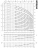 Mehrstufige Pumpe EVXE20/14, 18,5 kW, 28,8 m3/h, 244m, 380V/T, AISI 304 (EBARA EVM)