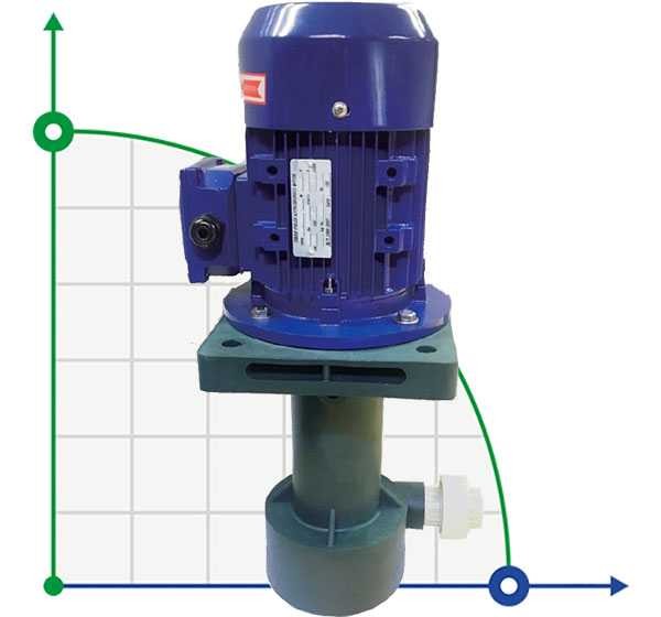 QP-20SK, CFRETFE-0,12 kW, 60 l/min, 3m Halbdruckpumpe für aggressive Flüssigkeiten