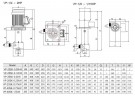 QP-20SK, CFRETFE-0,12 kW, 60 l/min, 3m Halbdruckpumpe für aggressive Flüssigkeiten