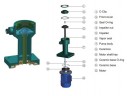 QP-20SK, CFRETFE-0,12 kW, 60 l/min, 3m Halbdruckpumpe für aggressive Flüssigkeiten