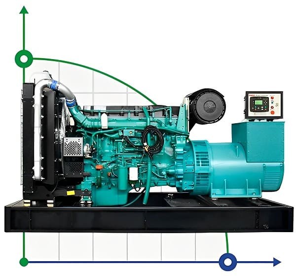 Generador diesel industrial XHYV-160GF con ATS, motor Volvo 200kVA, 160kW, 380V/50HZ tipo abierto
