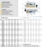 Gleitringdichtung R-560C 80, CAR/SIC, EPDM, 304, T1S43