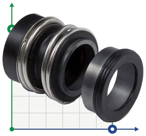 Gleitringdichtung der Pumpenwelle KSB R-MG1S6 28, CAR/SIC, EPDM, 304