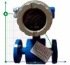 DN125 Magnetisch-induktiver Durchflussmesser LDG PN16 (Wasser) 0...150 m3/h, 4-20mA+RS485, Kohlenstoffstahl, PTFE-ausgekleidet