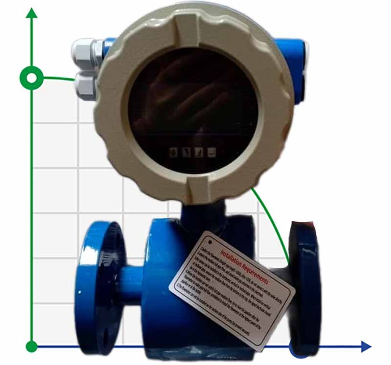 DN125 Magnetisch-induktiver Durchflussmesser LDG PN16 (Wasser) 0...150 m3/h, 4-20mA+RS485, Kohlenstoffstahl, PTFE-ausgekleidet