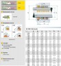Торцеве механічне ущільнення R-8U 2, CAR/SIC, VITON, 304, PG