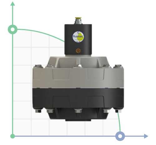 Amortisseur de pulsations Damper 40 PVDF