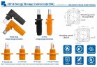 JC-CN14-W-01, 450 A, 1500 V CC, conector de batería de 185 mm² de sección transversal, naranja