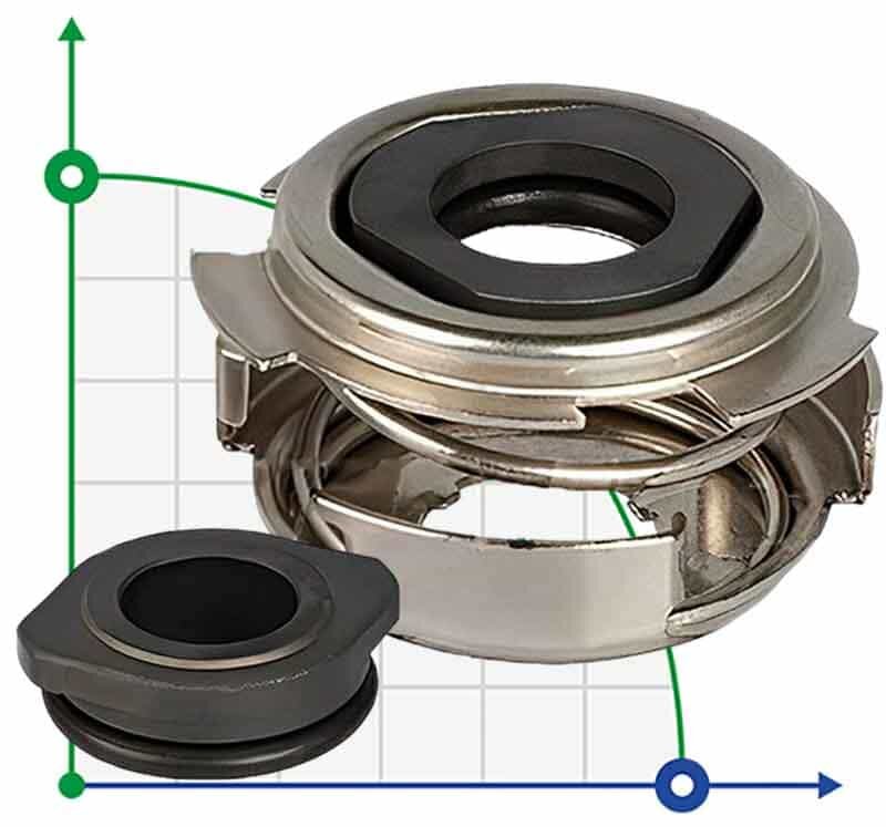 Уплотнение насоса Grundfos CM, CME and Boosters R-706D 12, CAR/SIC, EPDM, 304
