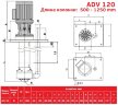 ADV 120/ΡVDF/500/2HP/2800/BSP - bomba centrífuga vertical