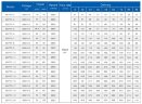 Bomba de pozo profundo 8SP77-13, 55kW, 380V