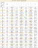 DN80 Электромагнитный расходомер LDG PN16 (бражка) 0...50 m3/h, 4-20mA+RS485, из нержавеющей стали AISI316, футерованный PTFE