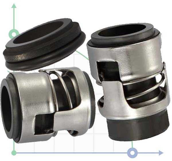 Ущільнення насосу Grundfos R-706B 12, CAR/SIC, EPDM, 304
