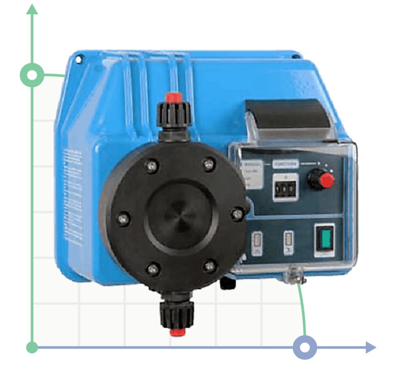 Насос-дозатор PDE BT VFT 80-01 230V/240V